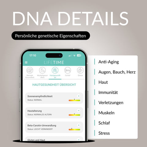 AGE & DNA - Test - LIFETIME Longevity & Health